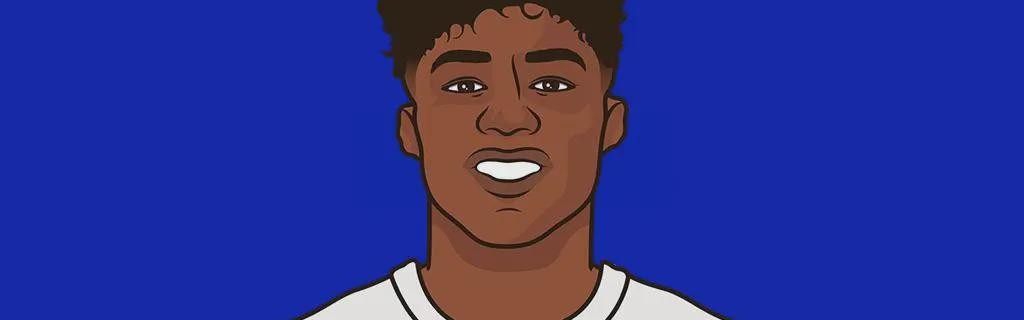 直播吧咪咕体育直播-离开皇马是对的！9次过人帮助球队致胜，想去世界杯的他机会来了