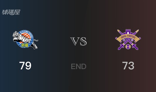 北控vs新疆战报：丁柏瑜20分阿不都沙拉木20分 新疆取胜 北控遭失利